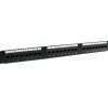 KIKO NETWORK PATCH PANEL