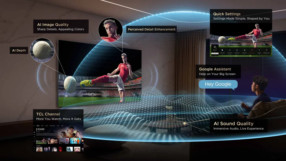 Technologie QD-Mini LED TCL 75 C8K