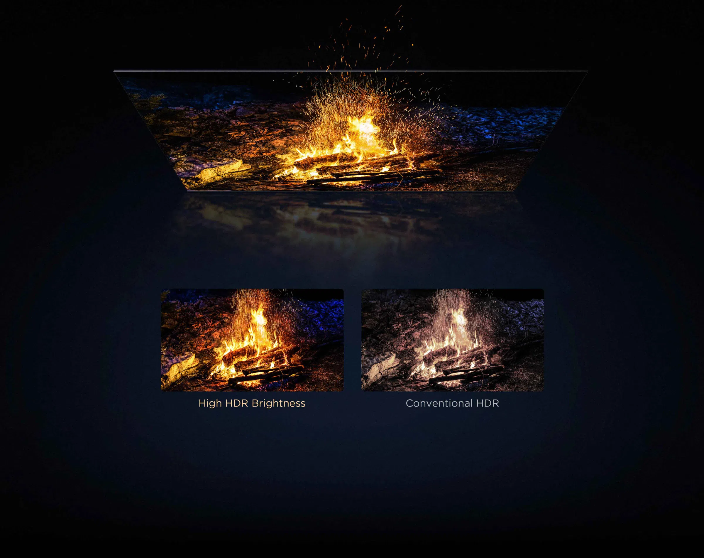 Gaming sur TV TCL P8K