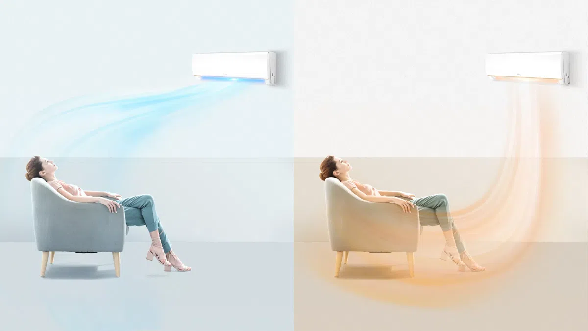 Performance climatiseur TCL 9K